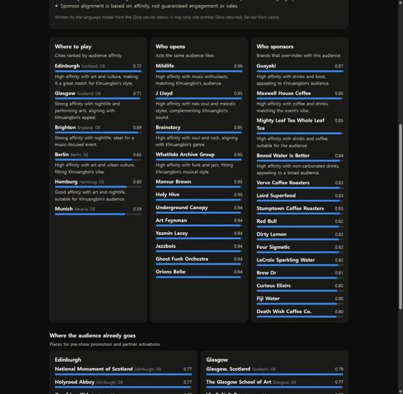 TourTaste – screenshot 2