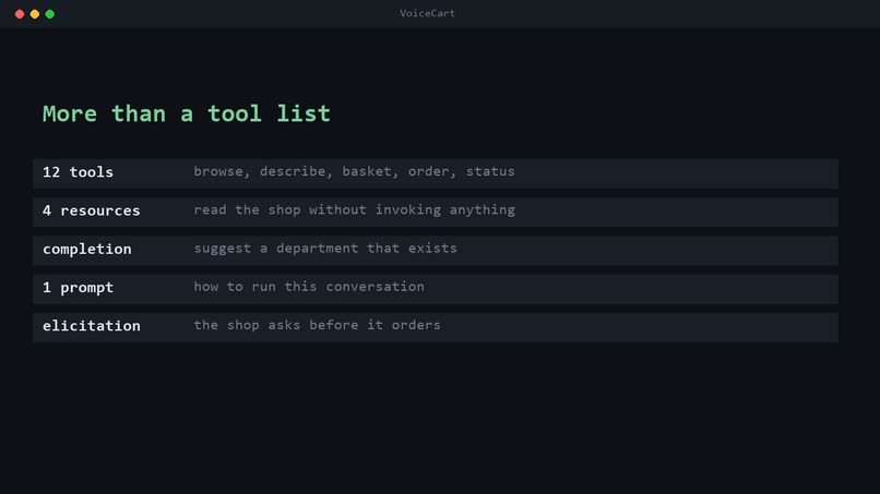 VoiceCart – screenshot 6