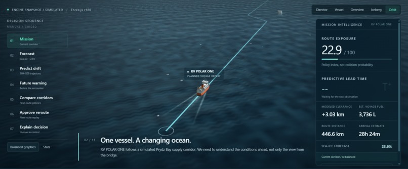 POLAR PULSE – screenshot 9