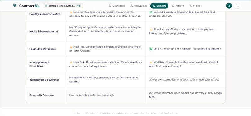 ContractIQ – screenshot 6
