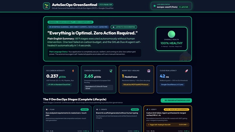 AutoSecOps GreenSentinel – screenshot 1