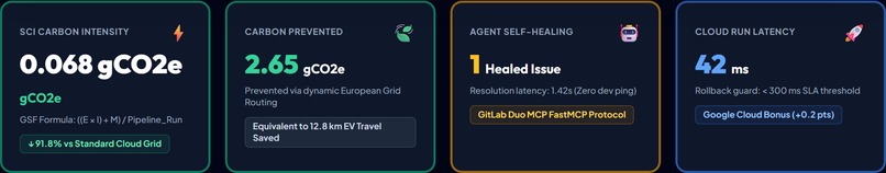 AutoSecOps GreenSentinel – screenshot 5