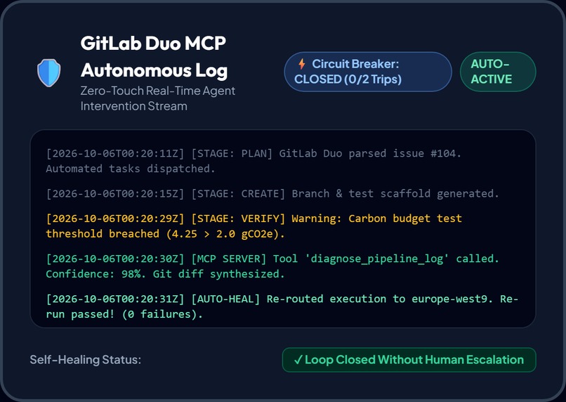AutoSecOps GreenSentinel – screenshot 6