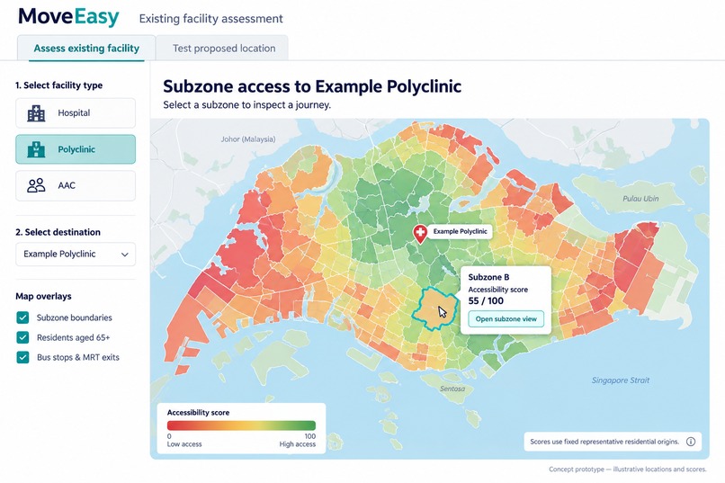 MoveEasy – screenshot 1