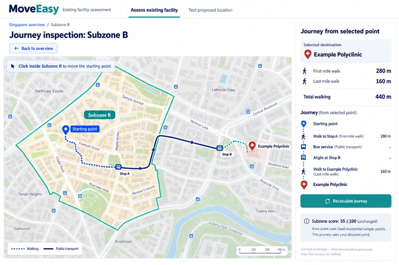 MoveEasy – screenshot 2