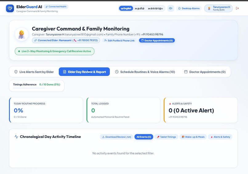 ELDERGUARD AI – screenshot 6