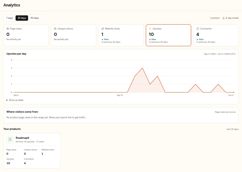LarkLaunch – screenshot 3