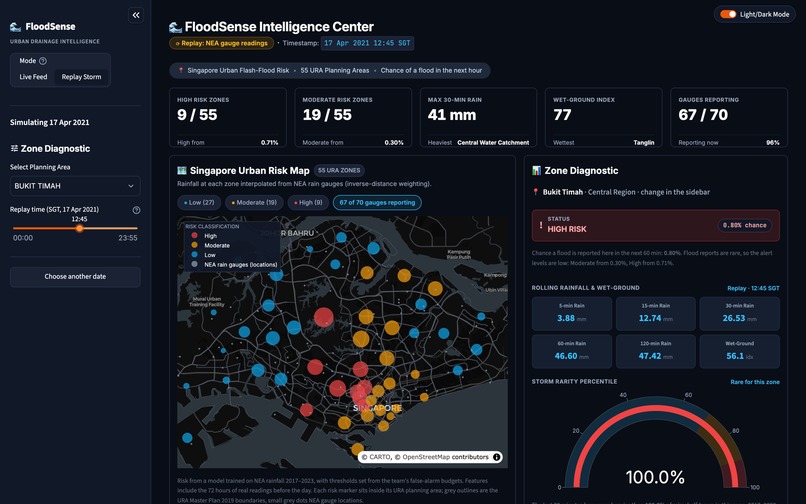 FloodSense: Zone Wise Flash-Flood Warnings for Singapore – screenshot 2
