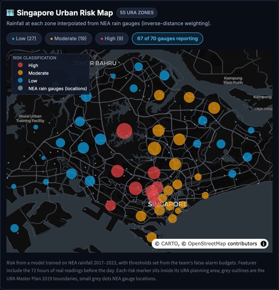 FloodSense: Zone Wise Flash-Flood Warnings for Singapore – screenshot 5
