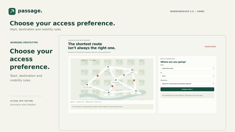Passage – screenshot 4