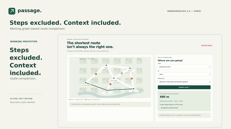 Passage – screenshot 5