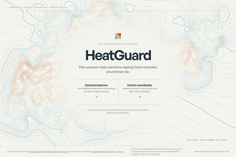 HeatGuard – screenshot 1