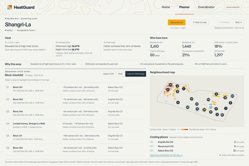 HeatGuard – screenshot 5