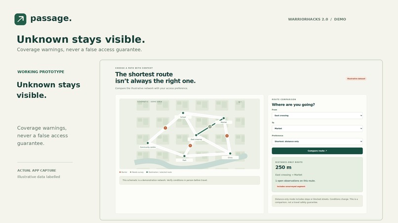 Passage – screenshot 6