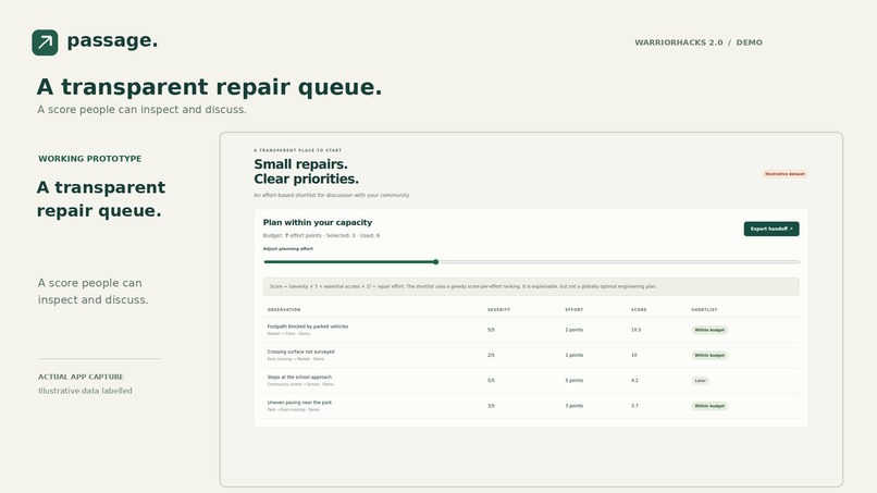 Passage – screenshot 7