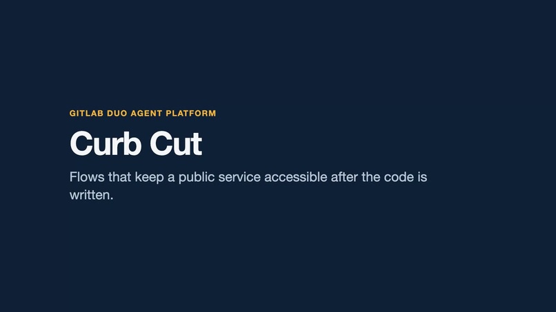 Curb Cut – screenshot 1