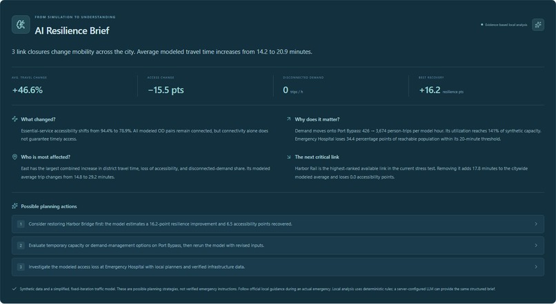 ResiliRoute   – screenshot 5