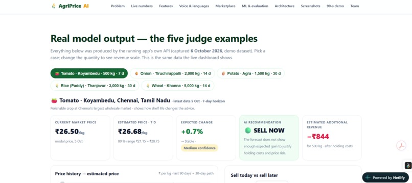 AgriPrice-AI – screenshot 4