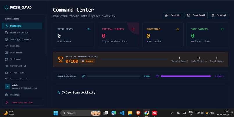 AI PhishGaurd – screenshot 1