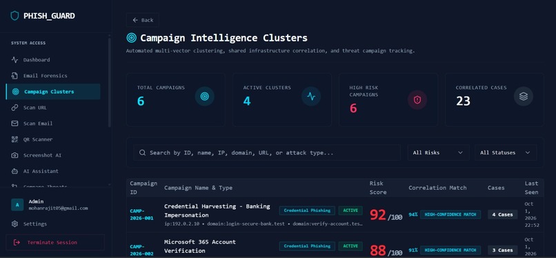 AI PhishGaurd – screenshot 3