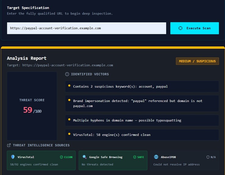AI PhishGaurd – screenshot 5
