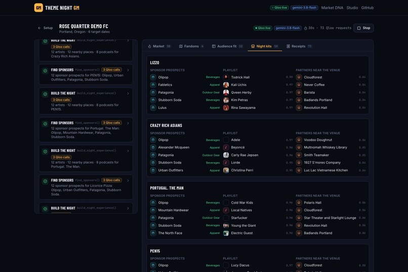 Theme Night GM – screenshot 3