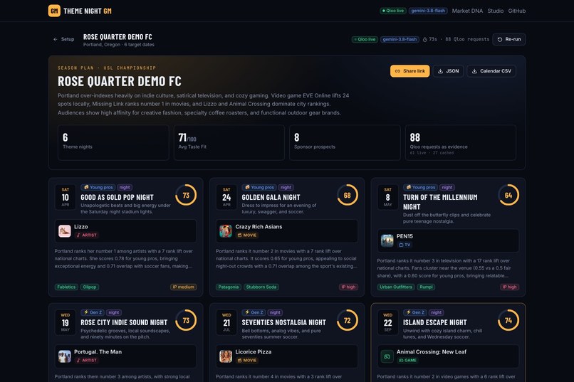 Theme Night GM – screenshot 6
