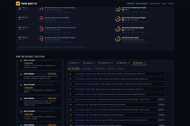 Theme Night GM – screenshot 11
