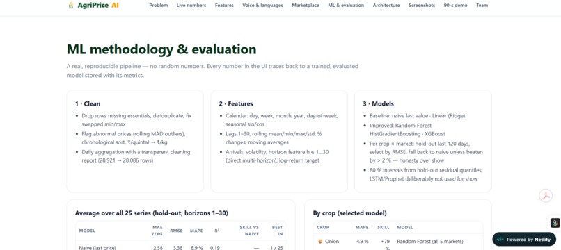 AgriPrice-AI – screenshot 3