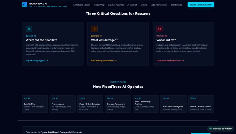 FloodSpace-AI – screenshot 2