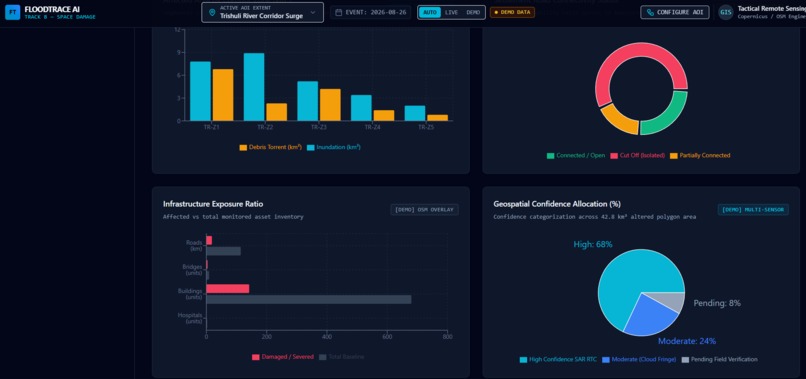 FloodSpace-AI – screenshot 3