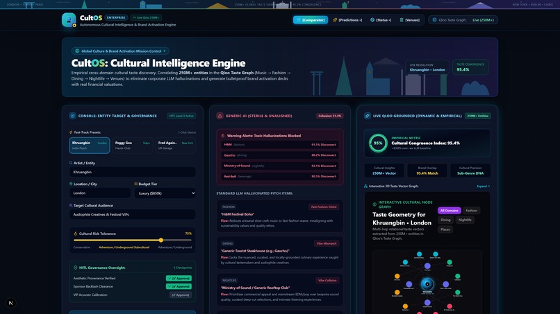 CultOS: Autonomous Cultural Intelligence Engine – screenshot 1