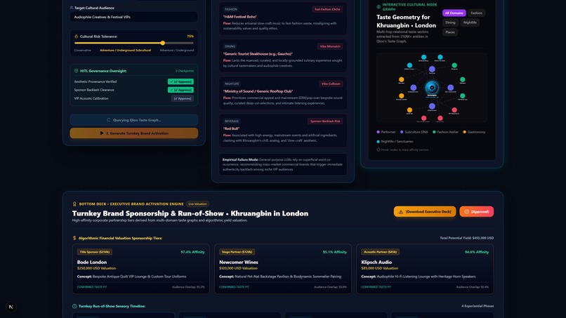 CultOS: Autonomous Cultural Intelligence Engine – screenshot 2