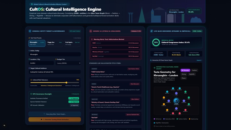 CultOS: Autonomous Cultural Intelligence Engine – screenshot 3