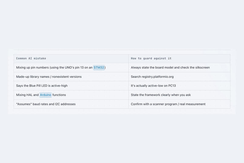 Vibedding – screenshot 2
