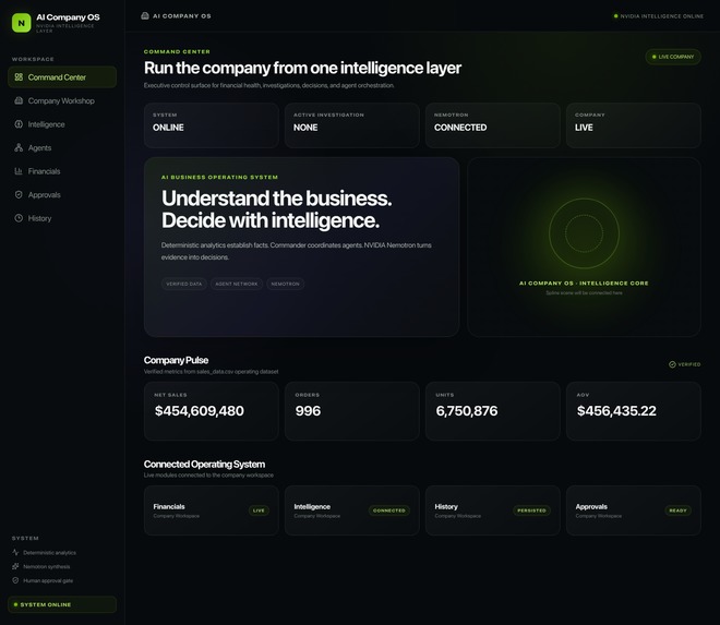 AI Company OS – screenshot 1