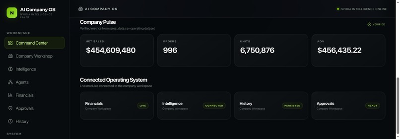 AI Company OS – screenshot 2