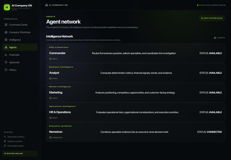 AI Company OS – screenshot 6