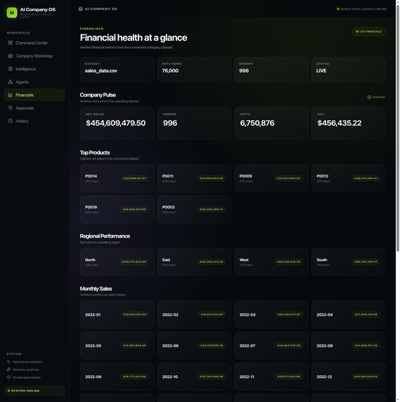 AI Company OS – screenshot 7