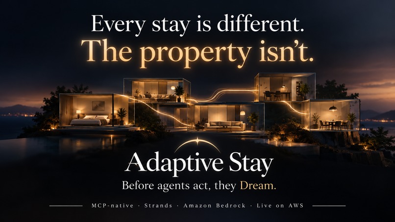 Adaptive Stay – screenshot 1