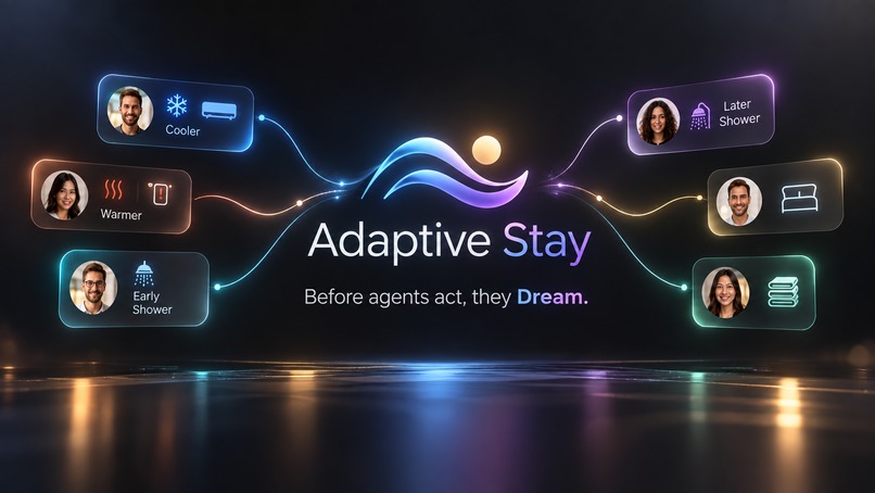 Adaptive Stay – screenshot 9