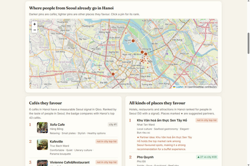 Taste Brief – screenshot 2