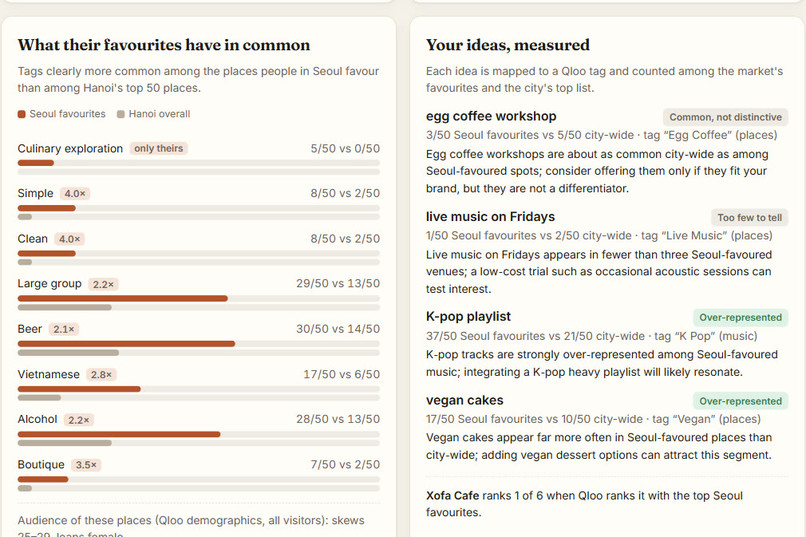 Taste Brief – screenshot 3