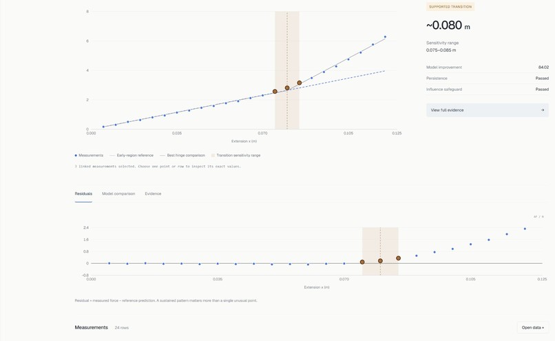 ModelScope – screenshot 3