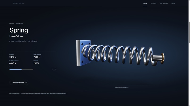 ModelScope – screenshot 6