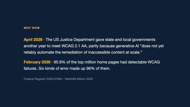 Curb Cut – screenshot 2