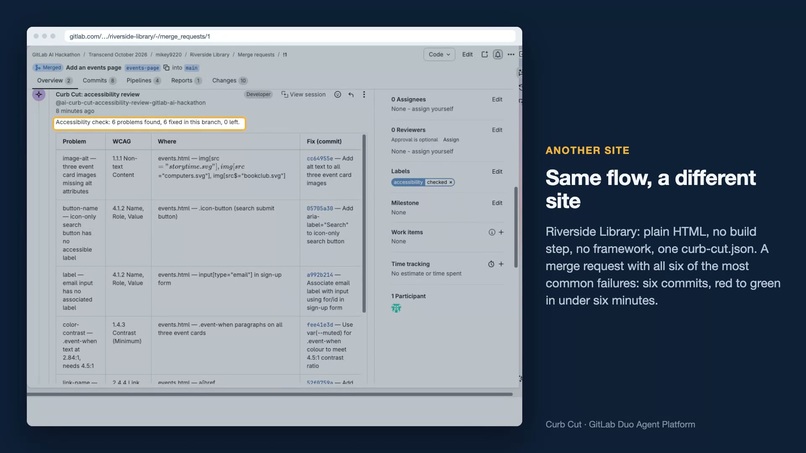 Curb Cut – screenshot 4