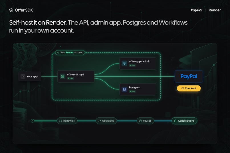OfferSDK.com  – screenshot 9