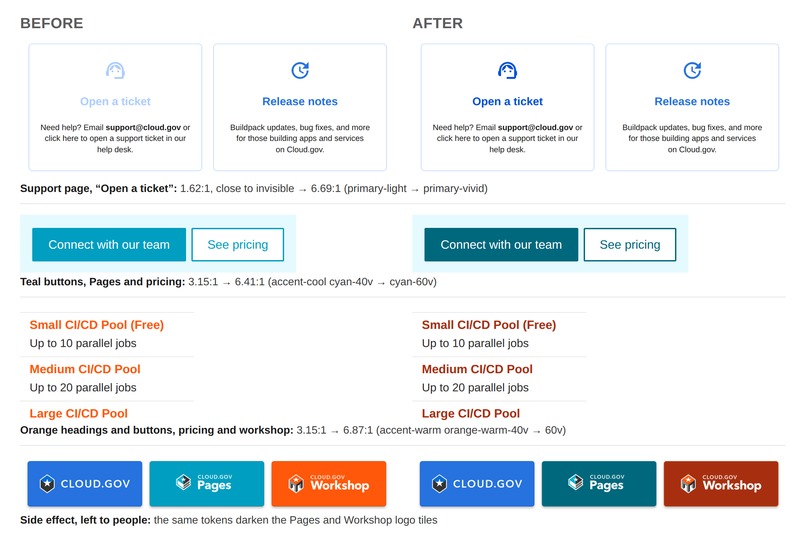 Curb Cut – screenshot 3