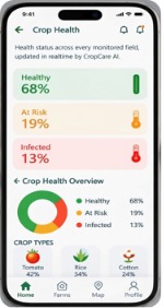 CROPCARE AI – screenshot 2